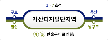 지하철노선도