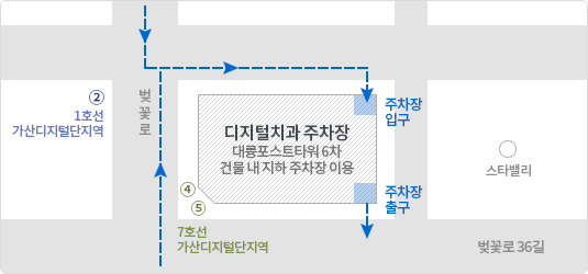 네이게이션 약도