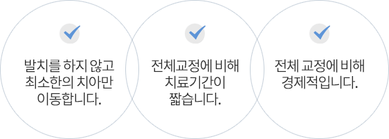 앞니 급속교정